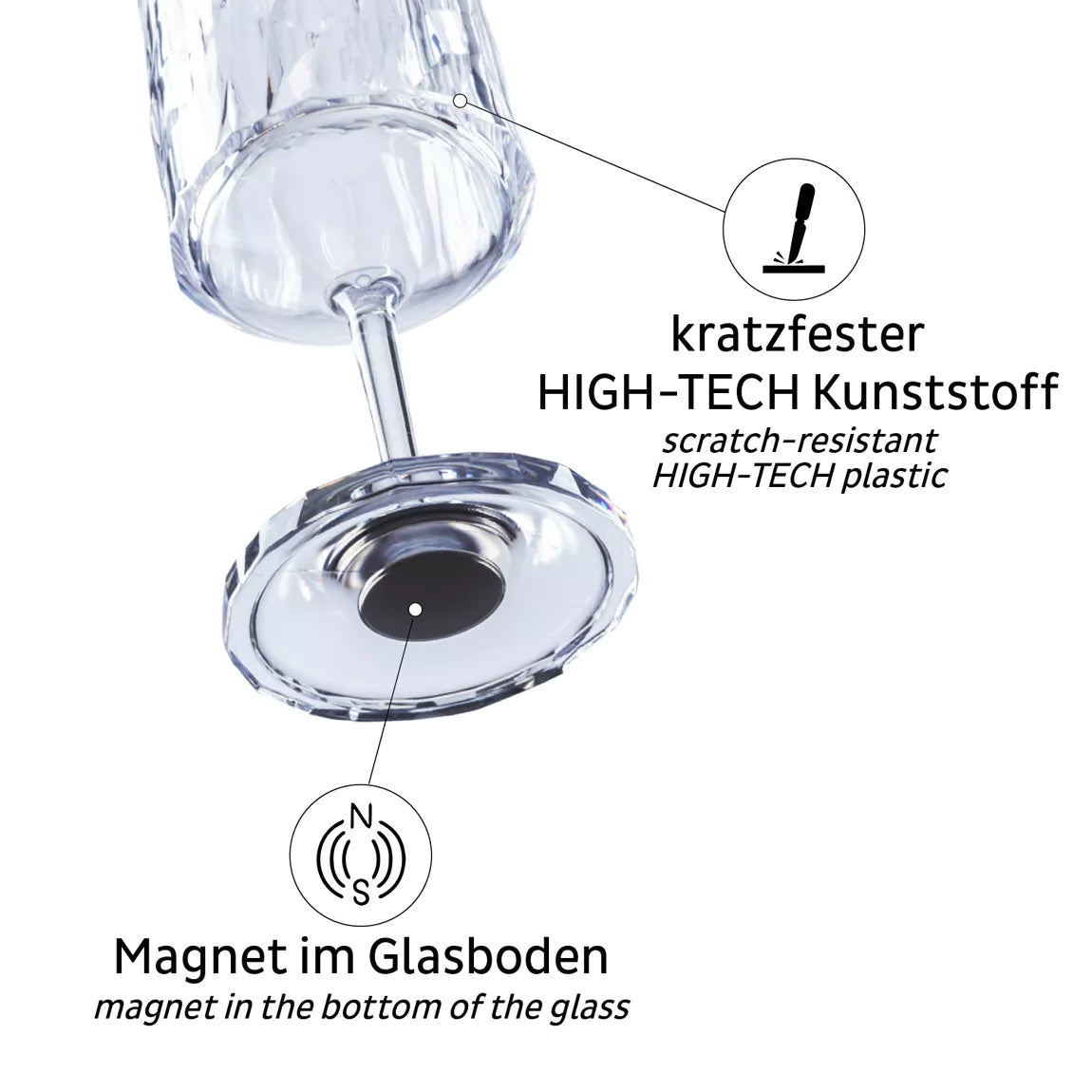 Silwy Magnet-Kunststoffgläser WEIN (2er Set) 0,2 l