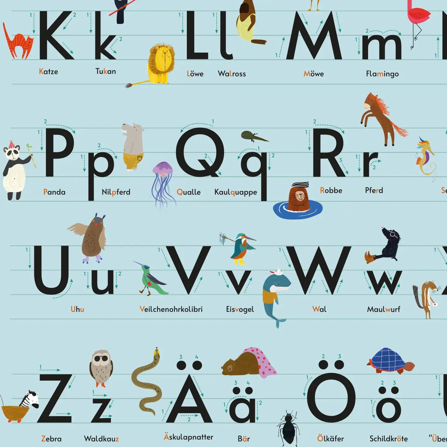 Close Up - Alphabet Schreibtischunterlage - blau