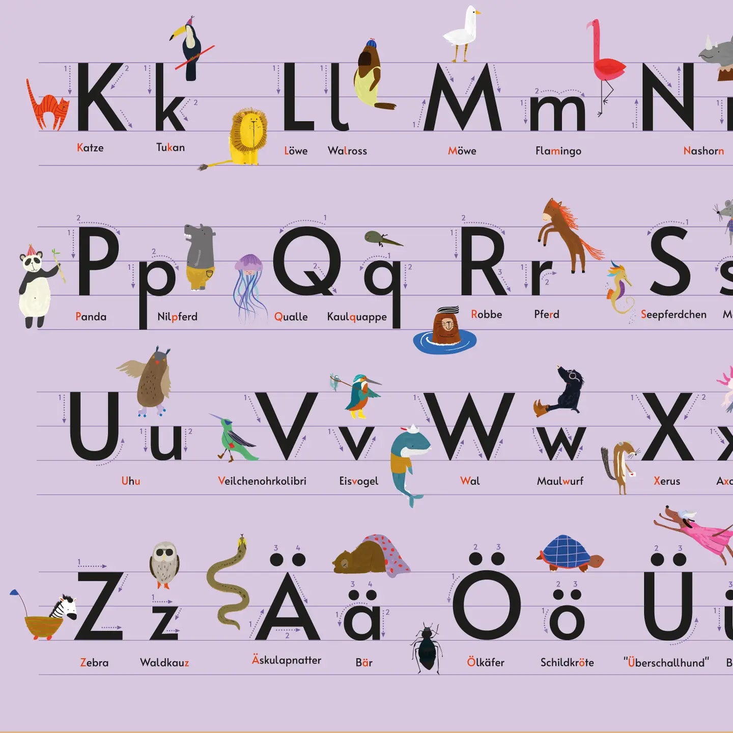 Close Up - Alphabet Schreibtischunterlage - lila